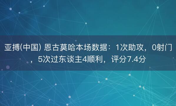 亚搏(中国) 恩古莫哈本场数据：1次助攻，0射门，5次过东谈主4顺利，<a href=